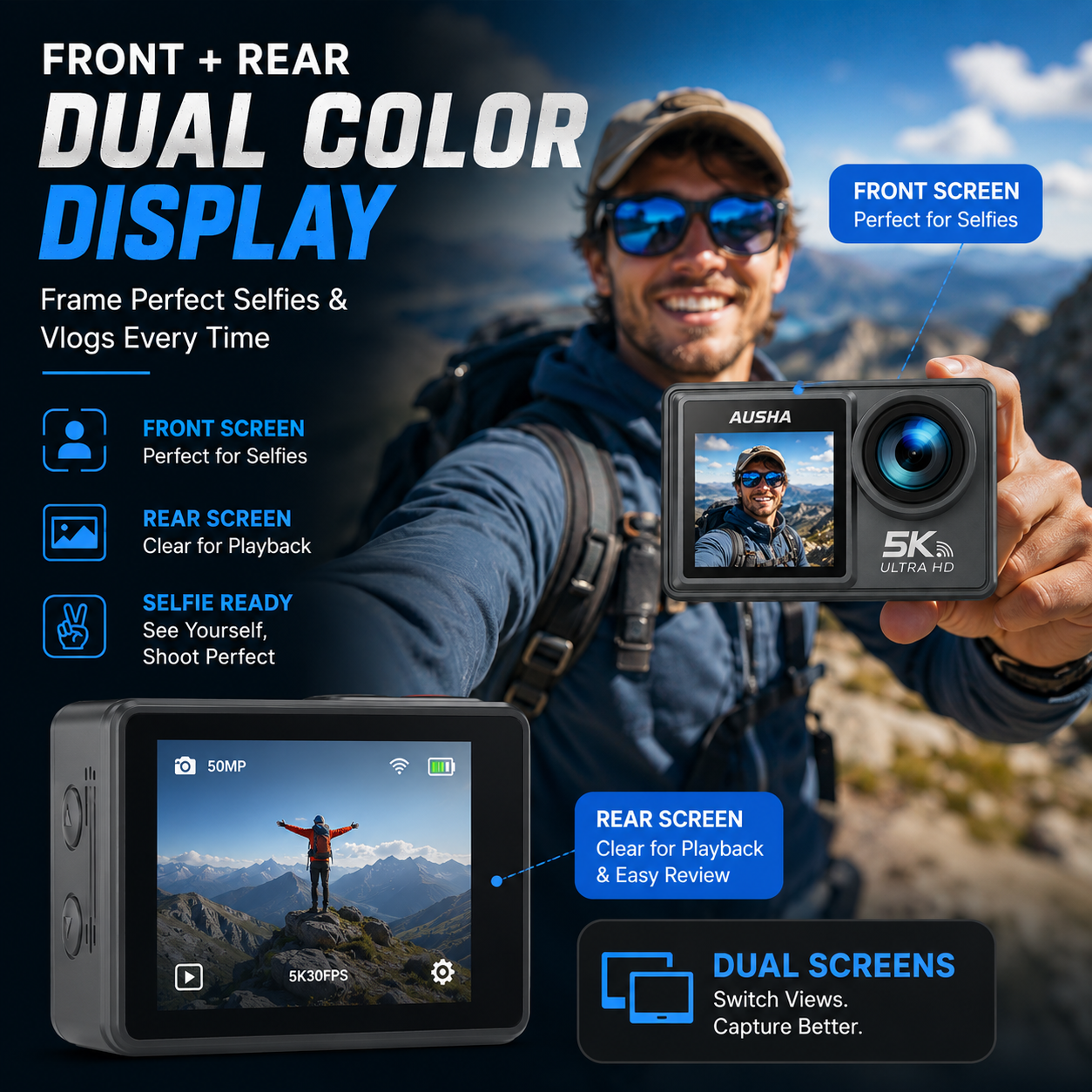 AUSHA 5k Action Camera with 30fps with EIS , Wifi, Dual Screen