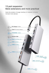 13 in 1 USB C Hub Docking Station