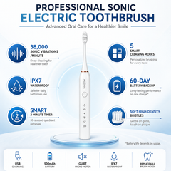 AUSHA Electric Toothbrush for Adults -5 Modes & 3 Brush Heads
