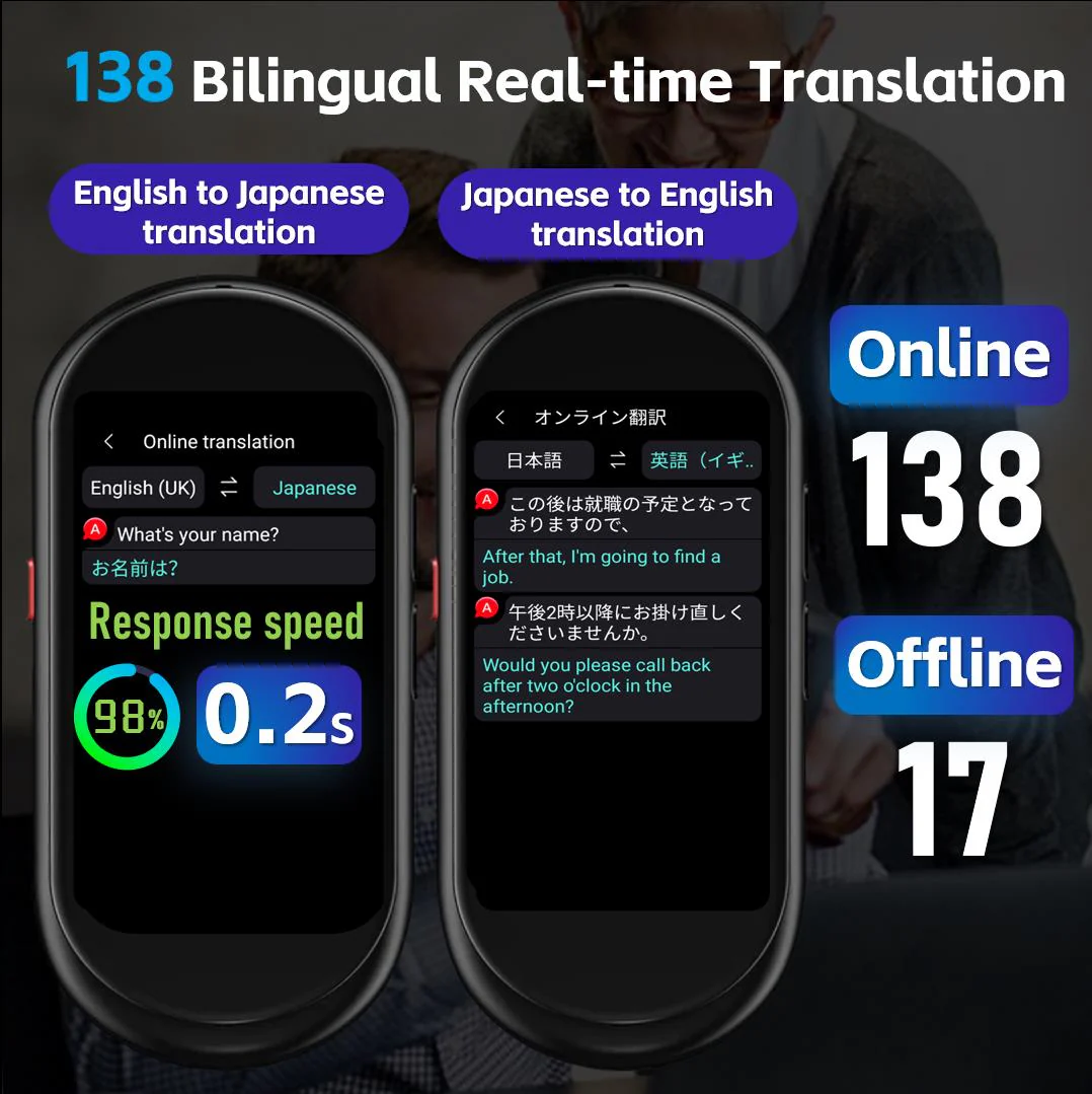 AI Instant Translator Device (4G Sim/ WIfi/ Offline Translation)
