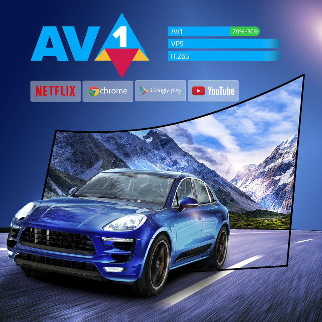 X98Q Android TV Box with  S905W2 , 2/16 GB
