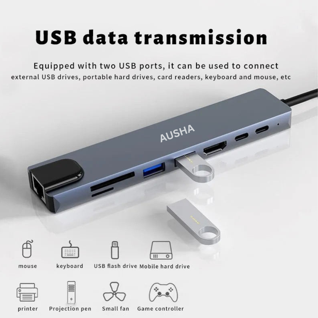 8 in 1 USB C Extension Hub