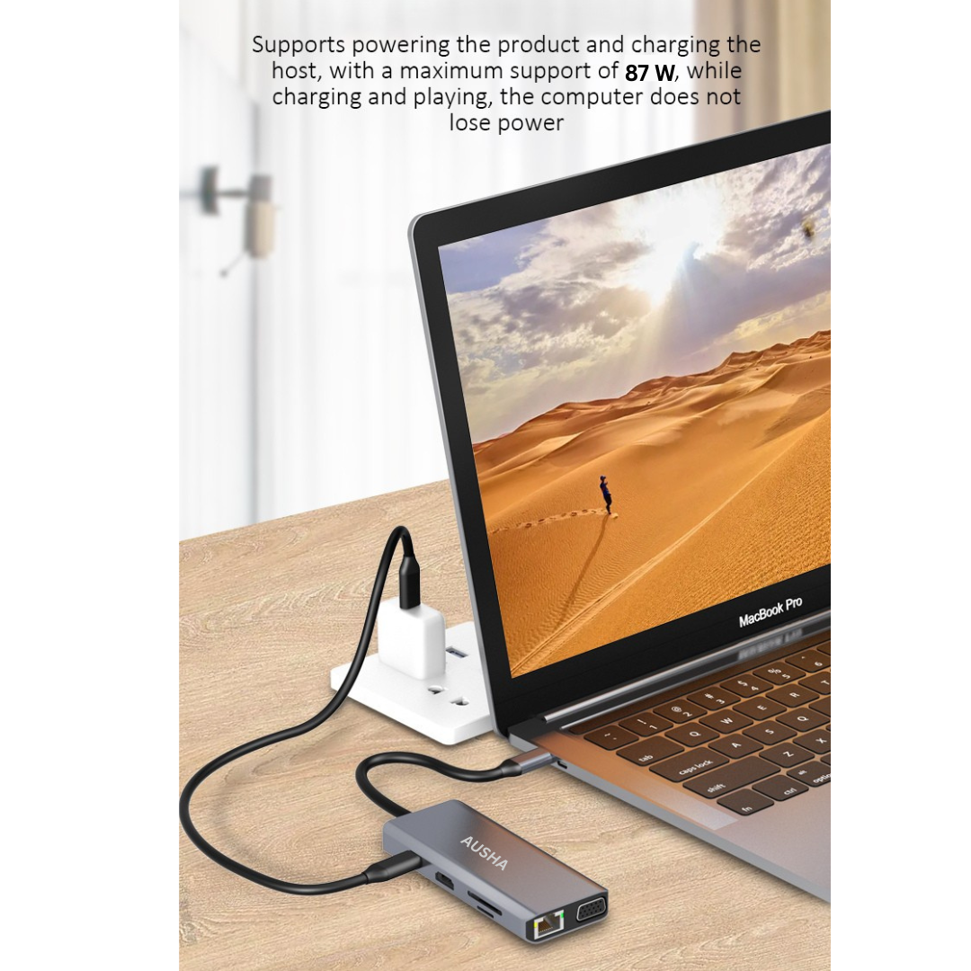 13 in 1 USB C Hub Docking Station
