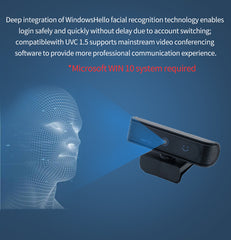 Windows Hello Camera Module AUSHA Windows Hello Face Recognition Webcam (W03)