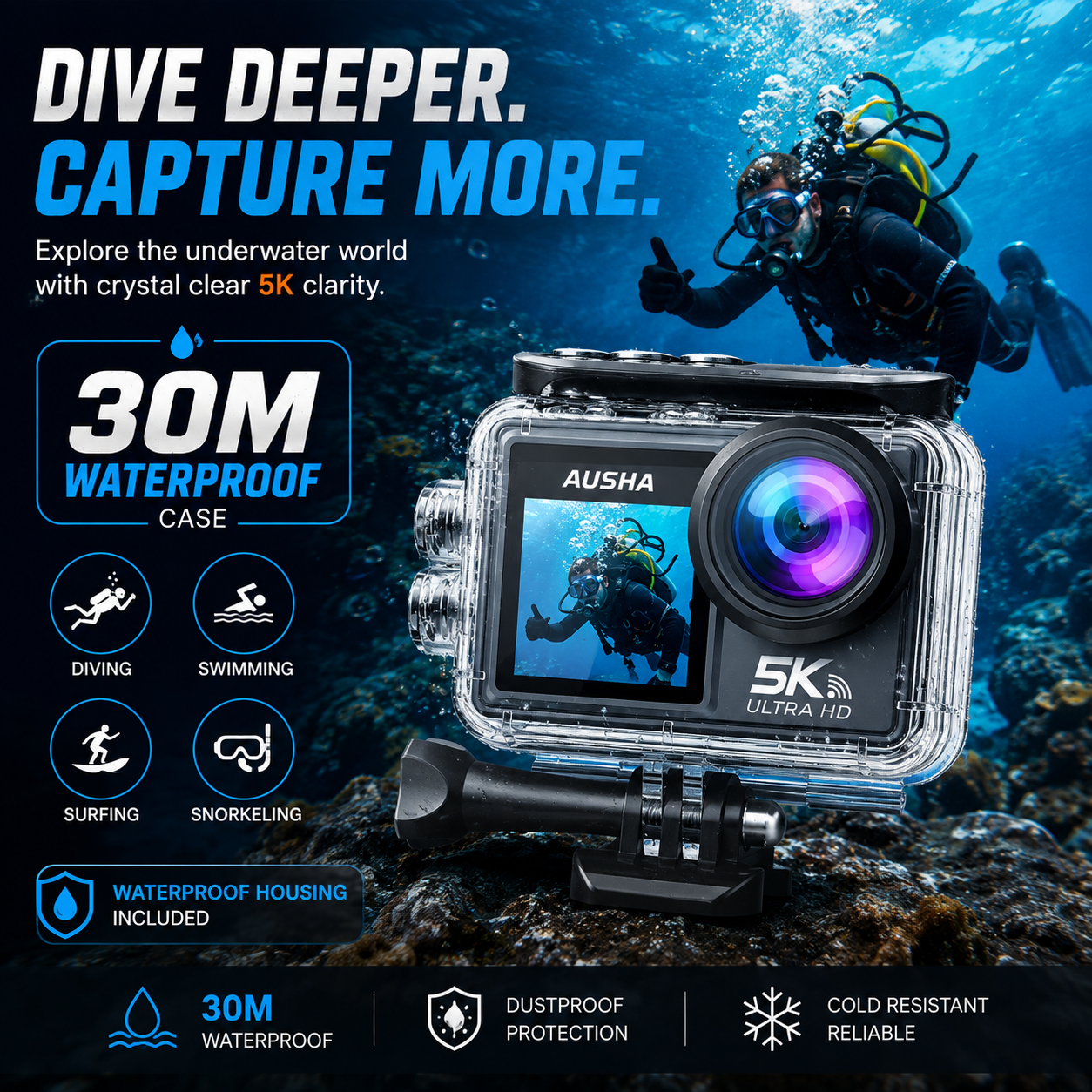 AUSHA 5k Action Camera with 30fps with EIS , Wifi, Dual Screen