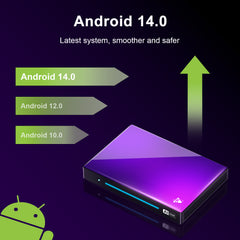 H96 Max with Android 14,  8GB RAM, 128 GB ROM Android Box