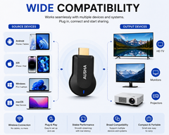 AUSHA 4K Wireless Display HDMI Casting Dongle