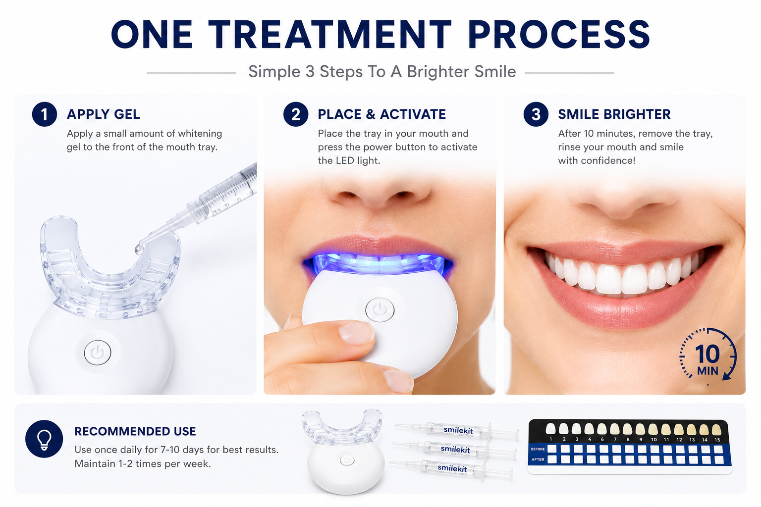 AUSHA LED Teeth Whitening Kit with LED Light