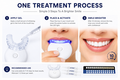 AUSHA LED Teeth Whitening Kit with LED Light