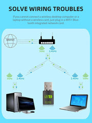 Dual Band 2-IN-1 Bluetooth-Wi-Fi for Windows