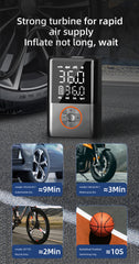 Cordless Tyre Inflator for Car & Bike with 4000mAh Battery