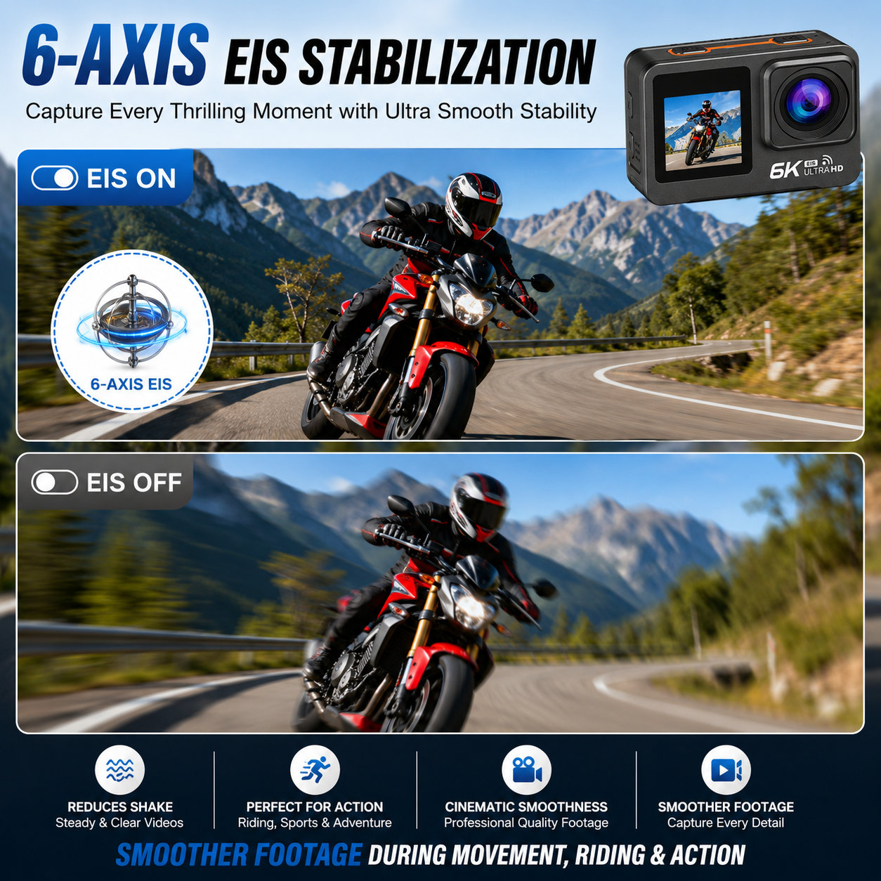 AUSHA 6K Action Camera 30fps with EIS , Wifi, Dual Touch Screen, Remote Control