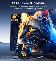 5 in 1 USBC Hub with Ethernet, HDMI, LAN & 100W PD