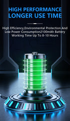 4G LTE Portable WiFi Hotspot Device