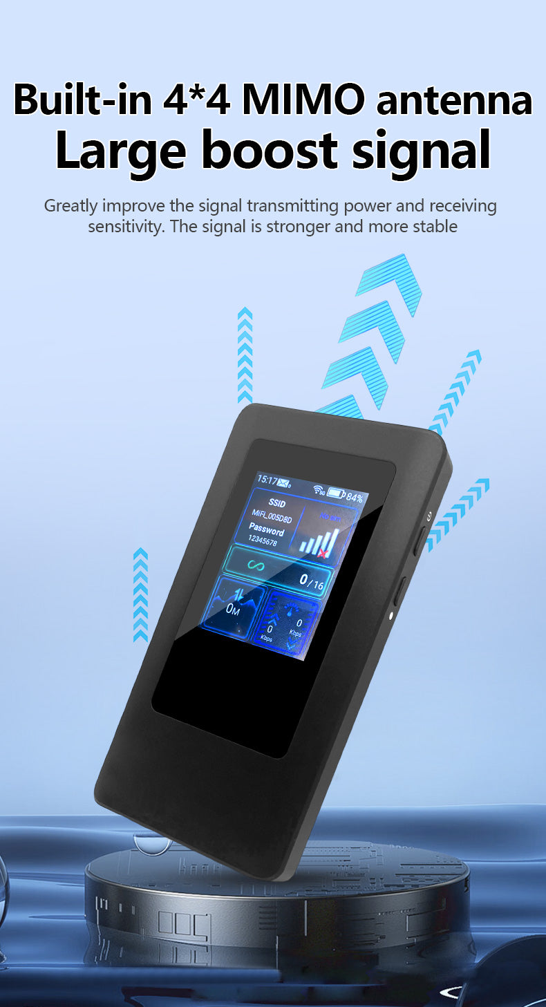 AUSHA 5G MiFi Portable WiFi Hotspot Wireless Dongle