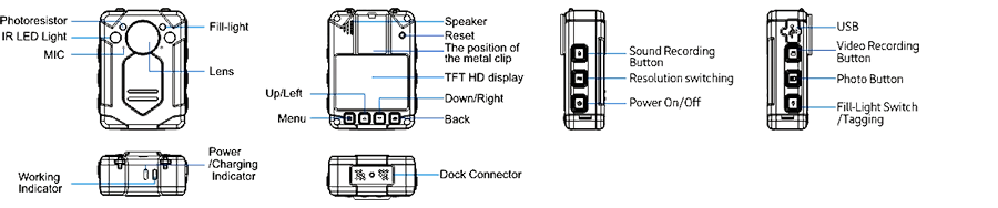 Full HD Body Camera with 12 Hour Battery Backup