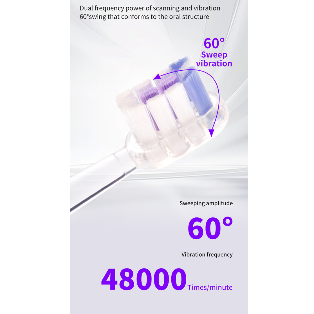 Oscillating Electric Toothbrush with Interactive Display & 3 Brush Heads