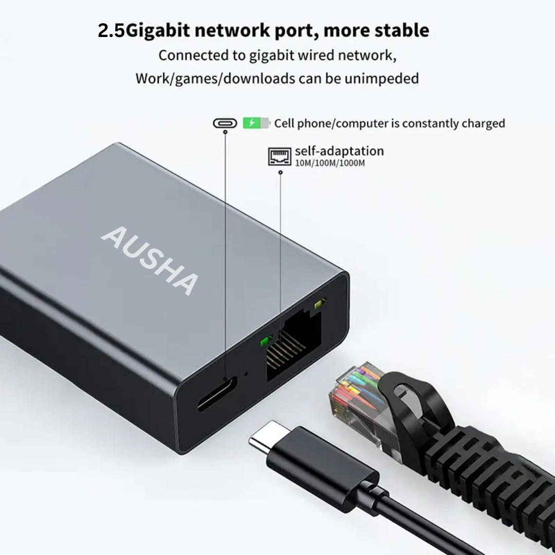 USB-C to PD 100W + 2.5 Gbps RJ45 LAN Adapter