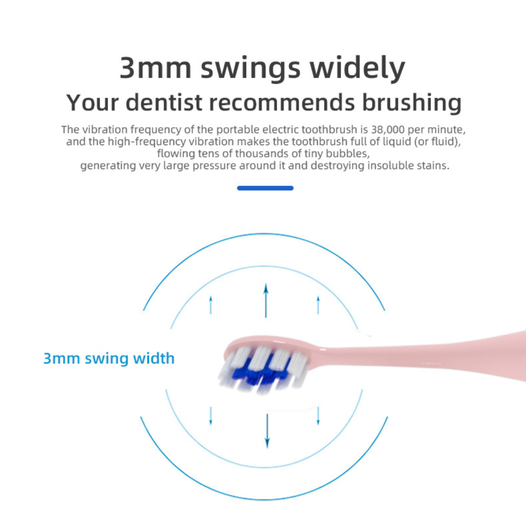 Sonic Electric Toothbrush (3 Brush Heads, 5 Modes, Wireless Charging)