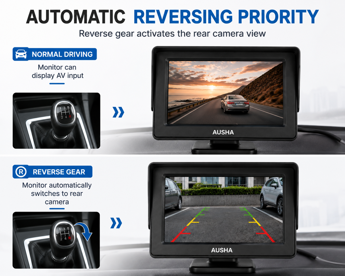 AUSHA Universal Car Rear View Camera with Display