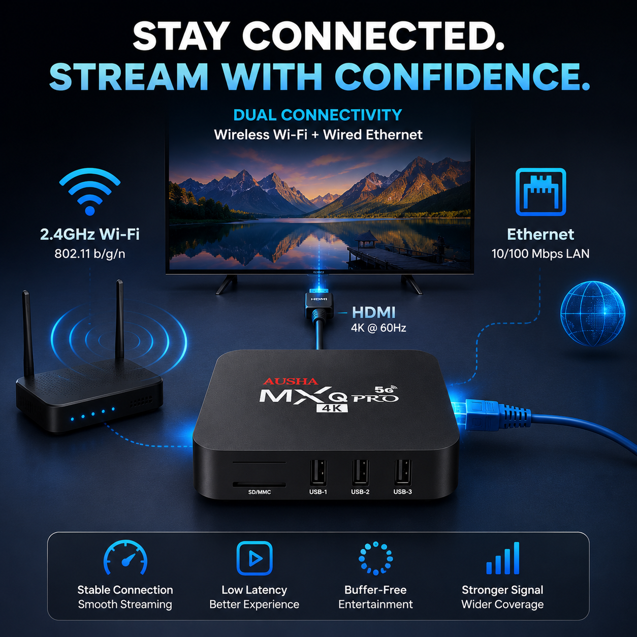AUSHA MXQ Android Box with  2GB/16GB