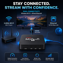 AUSHA MXQ Android Box with  2GB/16GB