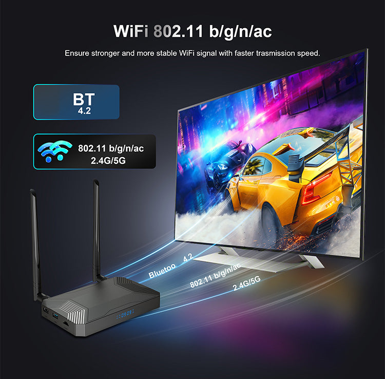 4G LTE  Sim Android TV Box