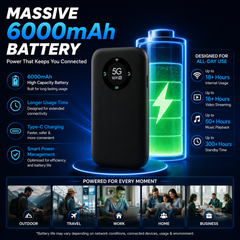 AUSHA 5G Portable WiFi Hotspot Wireless Dongle