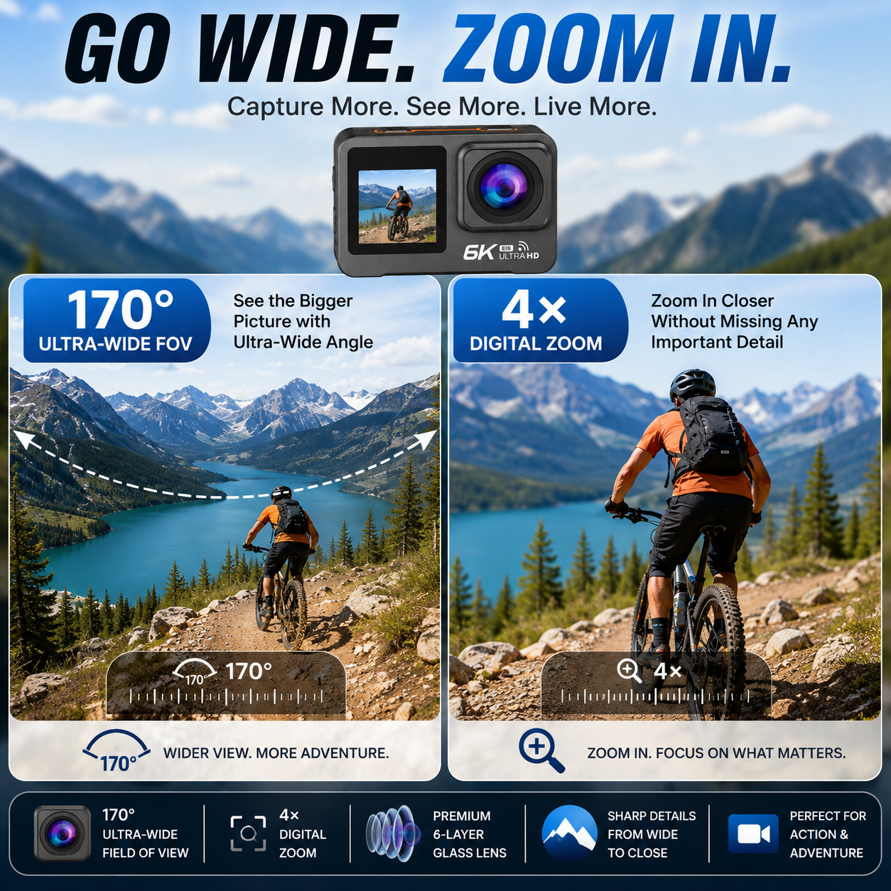 AUSHA 6K Action Camera 30fps with EIS , Wifi, Dual Touch Screen, Remote Control