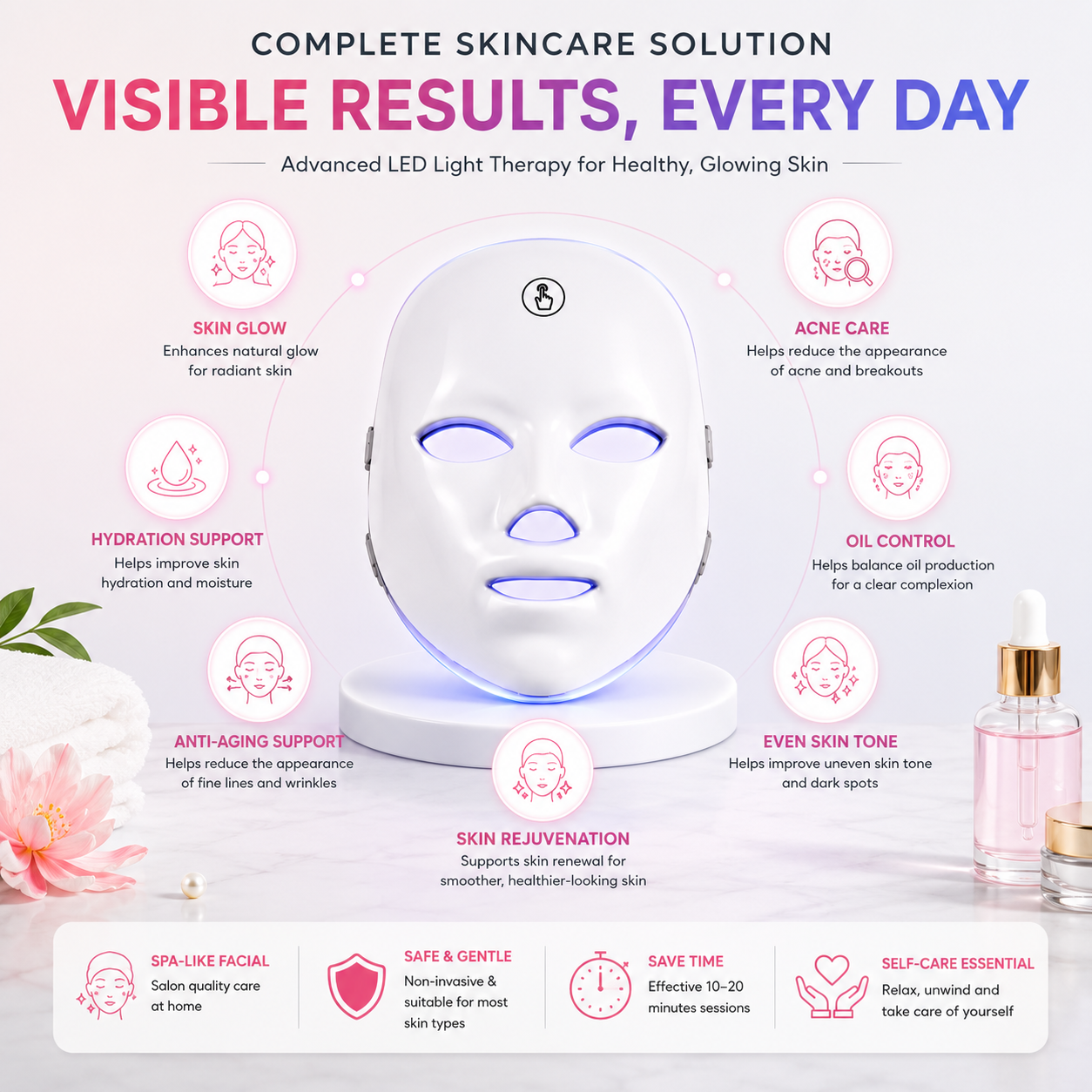 AUSHA 7 Color LED Light Therapy Facial Mask