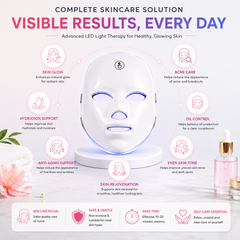 AUSHA 7 Color LED Light Therapy Facial Mask
