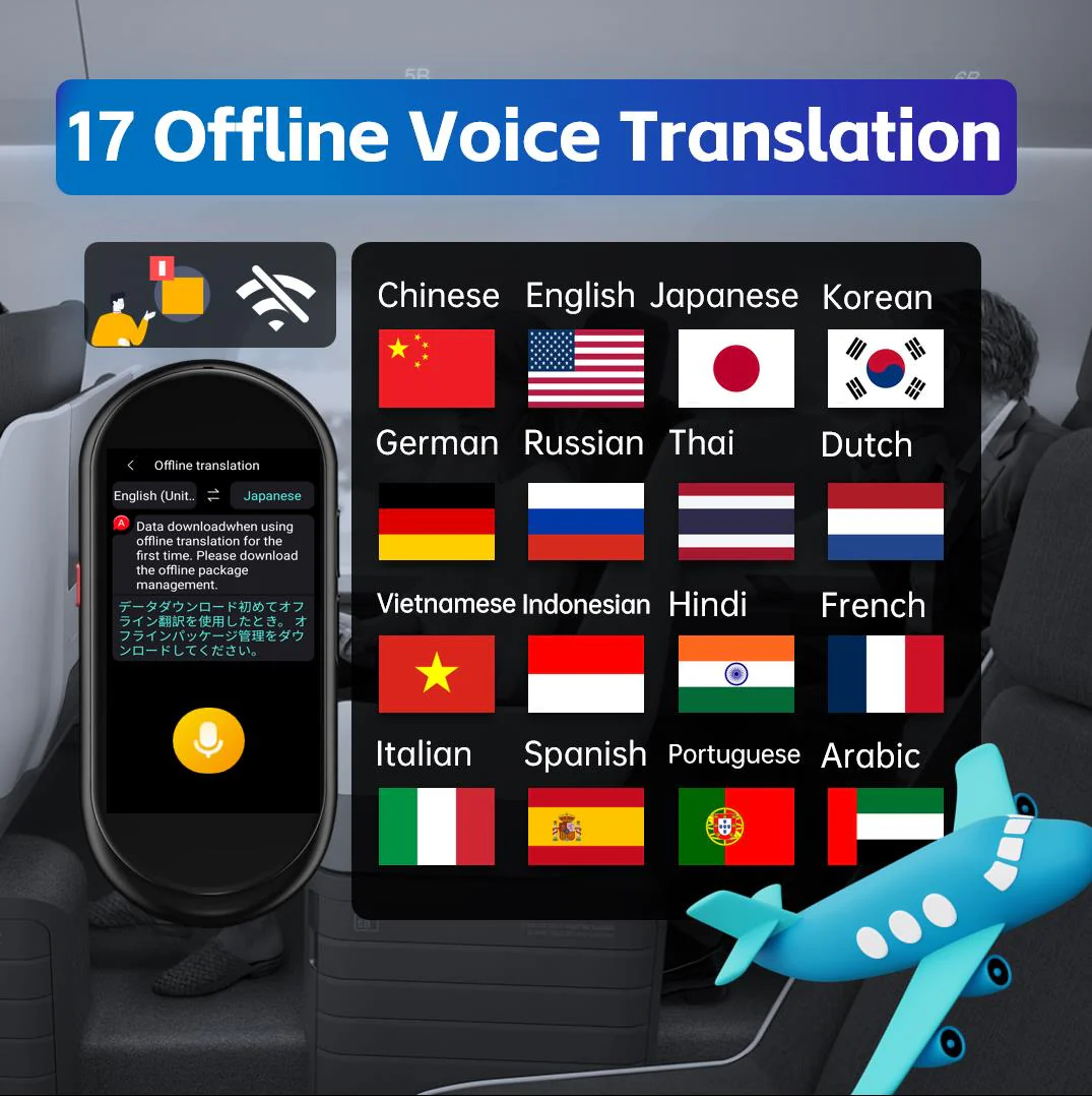 AI Instant Translator Device (4G Sim/ WIfi/ Offline Translation)