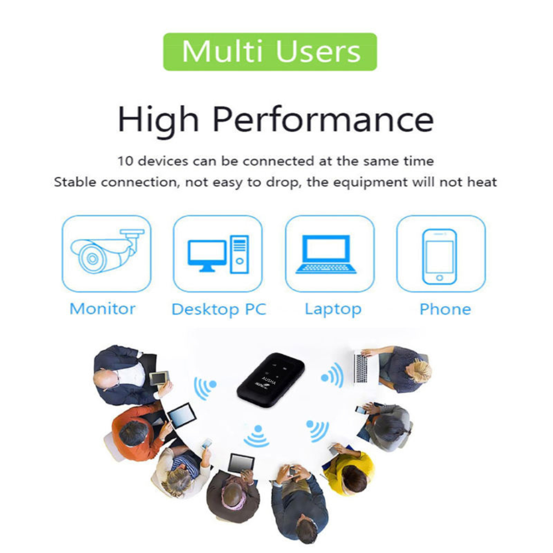 4G LTE Wireless Wifi Hotspot Dongle with 2100mAh  Battery