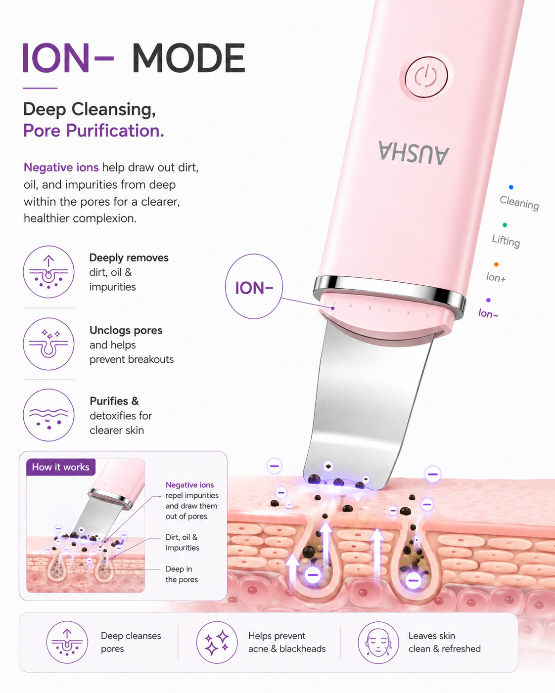 AUSHA Ultrasonic Skin Cleansing & Lifting Face Scrubber