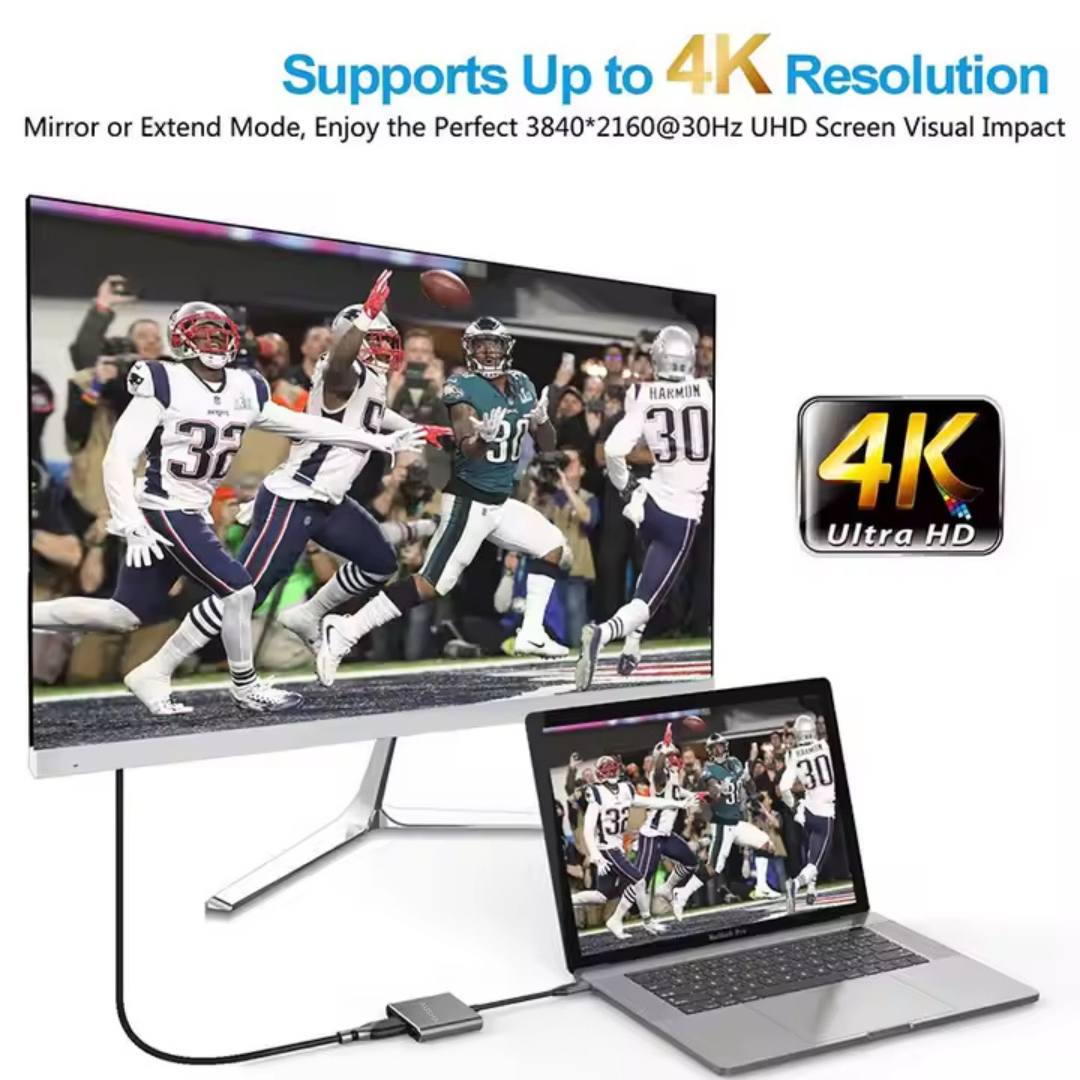USB Type C to HDMI 4K Adapter & 100W PD Charging