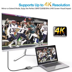 USB Type C to HDMI 4K Adapter & 100W PD Charging