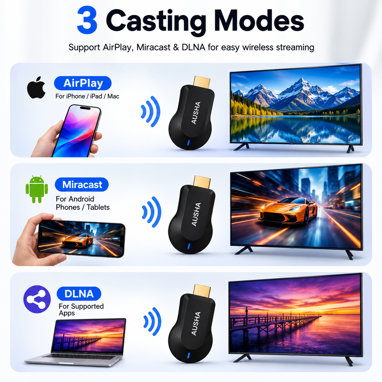 AUSHA 4K Wireless Display HDMI Casting Dongle