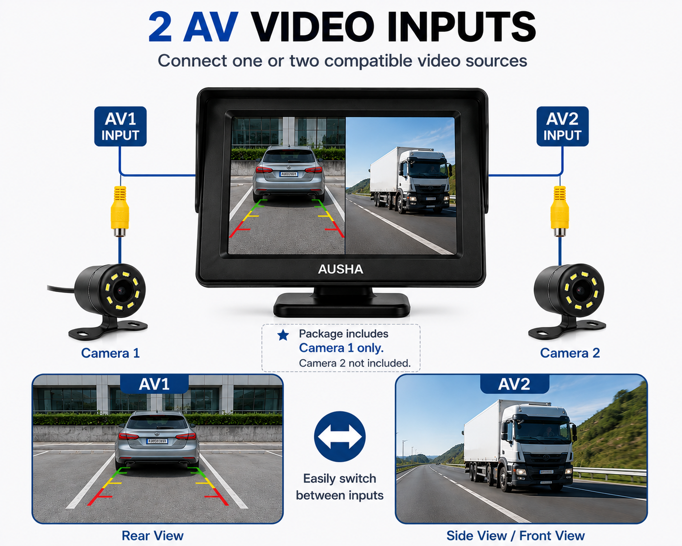 AUSHA Universal Car Rear View Camera with Display
