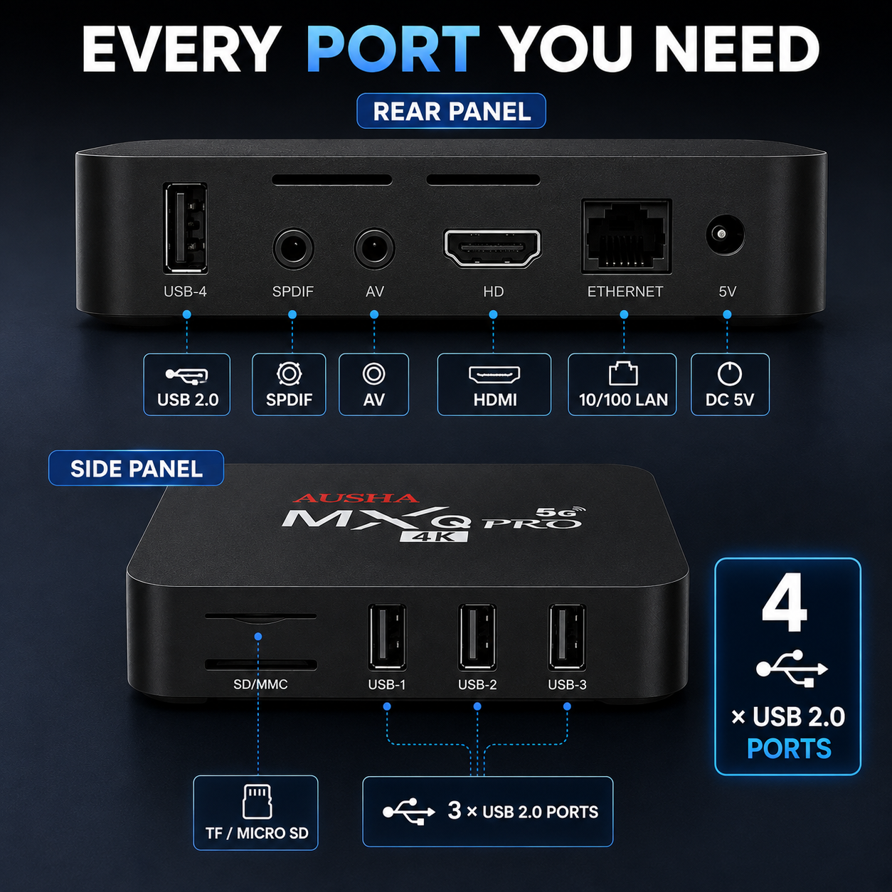 AUSHA MXQ Android Box with  2GB/16GB