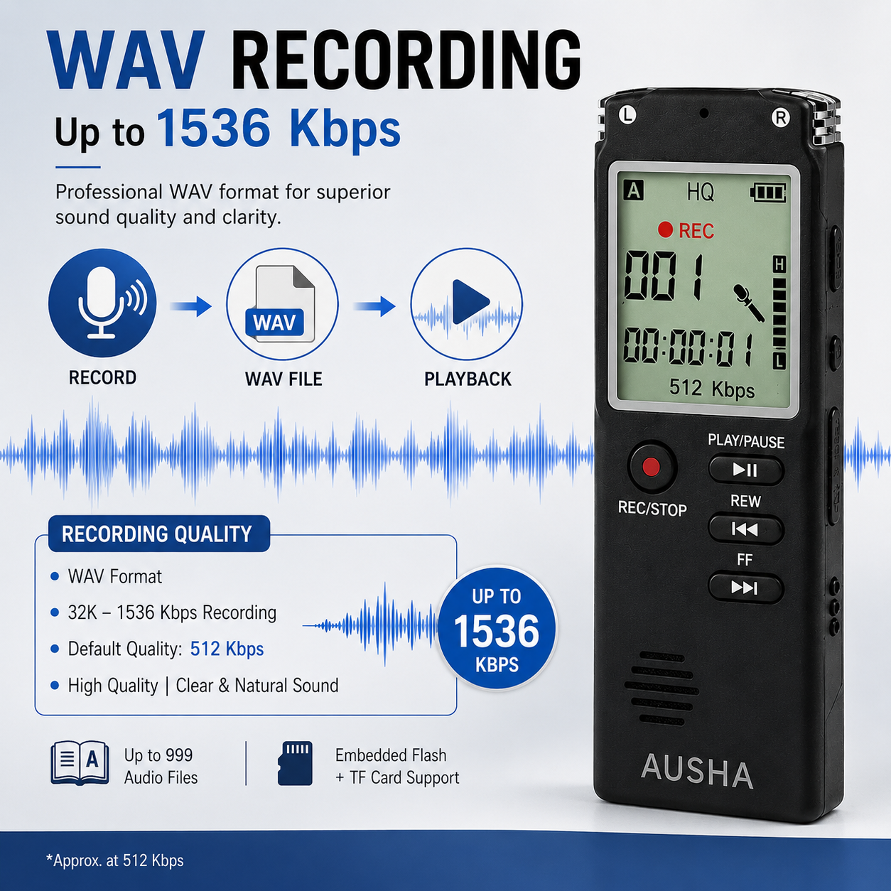 AUSHA Digital Voice Recorder-32 GB & 13 Hours Battery Life