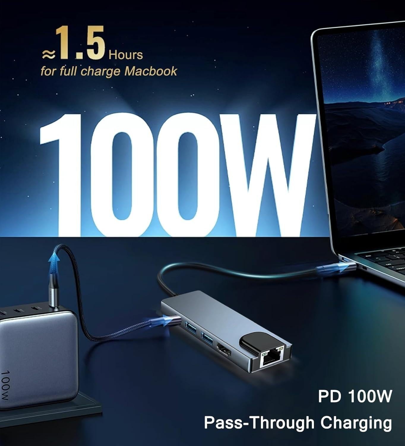 5 in 1 USBC Hub with Ethernet, HDMI, LAN & 100W PD