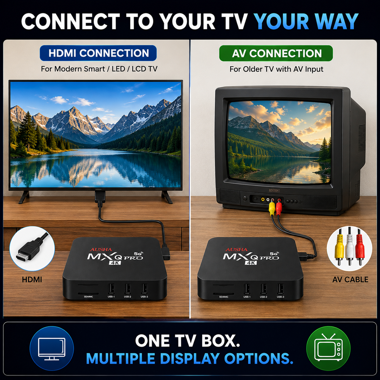AUSHA MXQ Android Box with  2GB/16GB