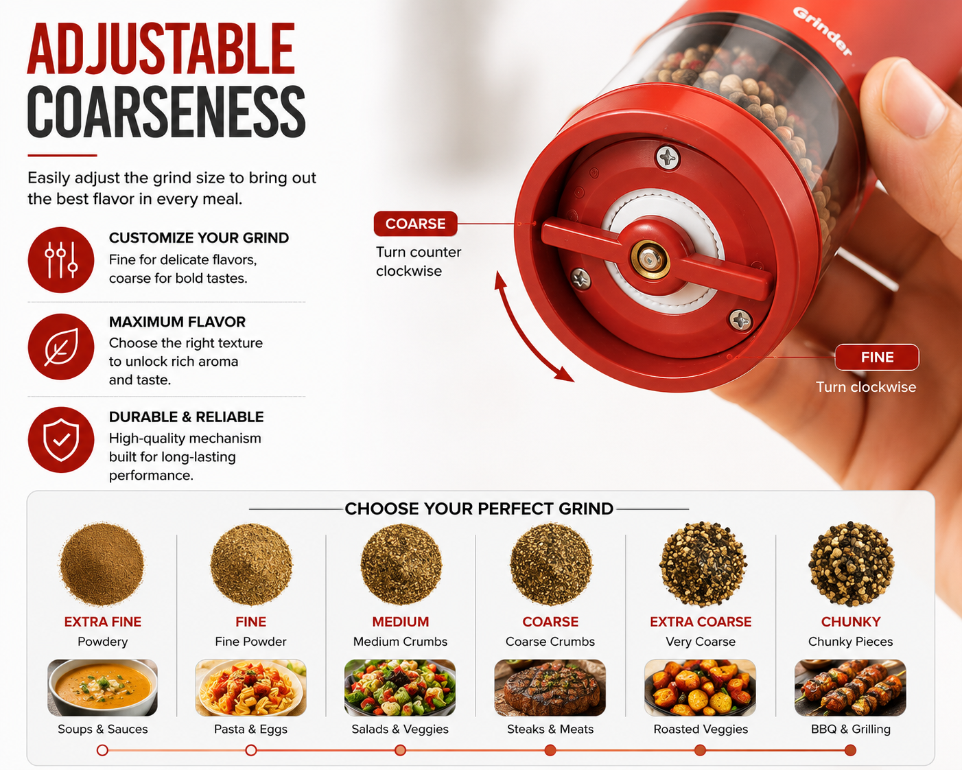 AUSHA Automatic Electric Salt & Pepper Grinder
