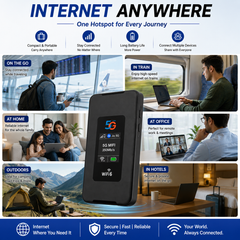 AUSHA 5G MiFi Portable WiFi Hotspot Wireless Dongle