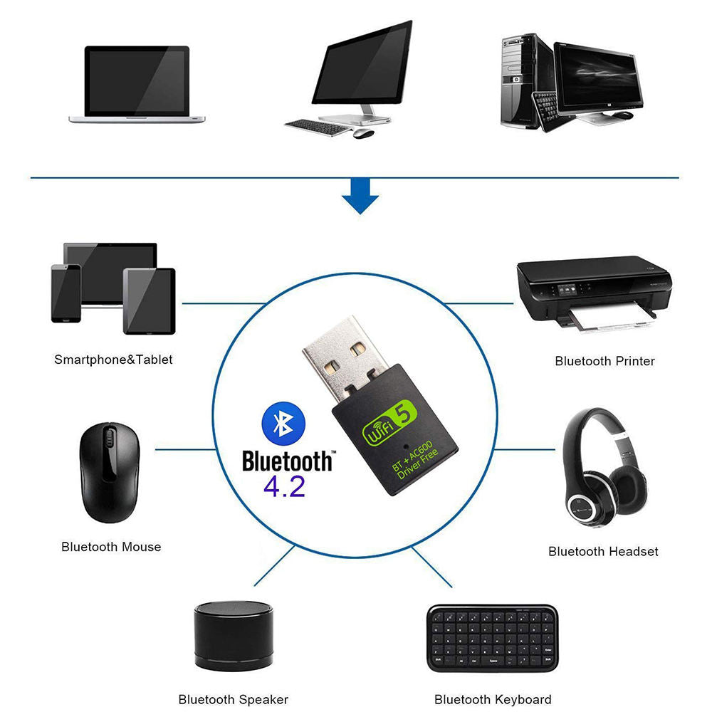 Dual Band 2-IN-1 Bluetooth-Wi-Fi for Windows