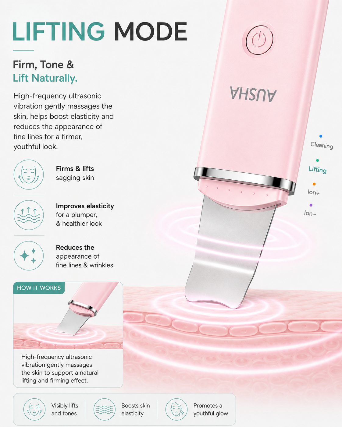 AUSHA Ultrasonic Skin Cleansing & Lifting Face Scrubber