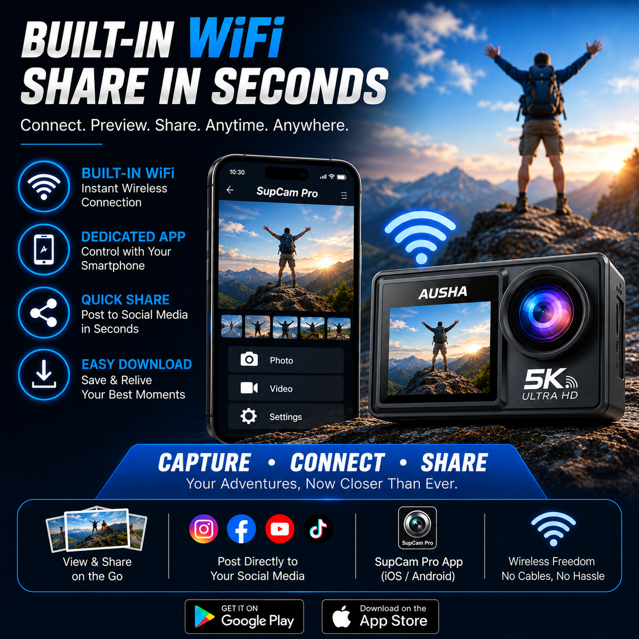 AUSHA 5k Action Camera with 30fps with EIS , Wifi, Dual Screen