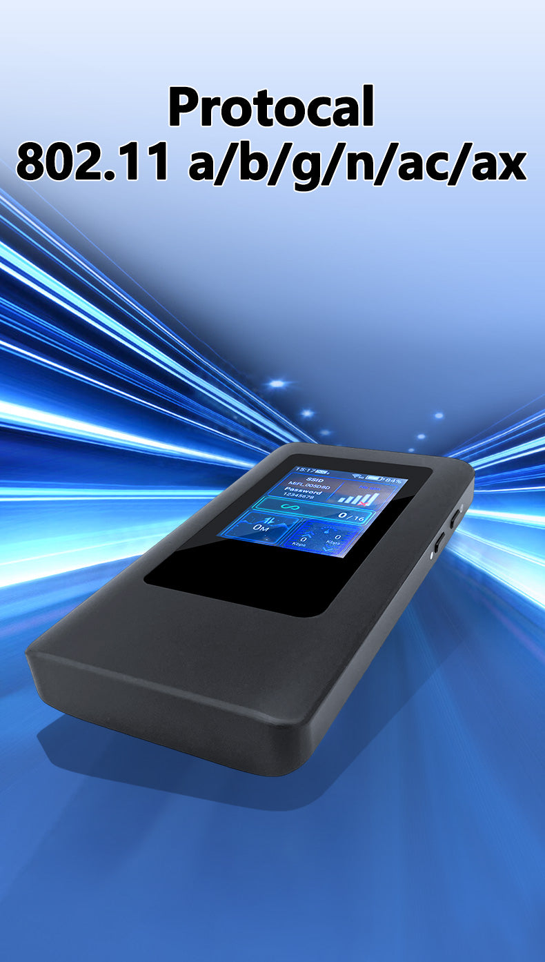 Mifi Sim 5G MiFi Sim Router-WiFi 6, 4400mAh Battery and LCD Screen – AUSHA