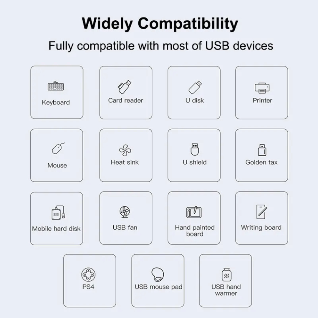 Type-C to 4  Port USB Hub