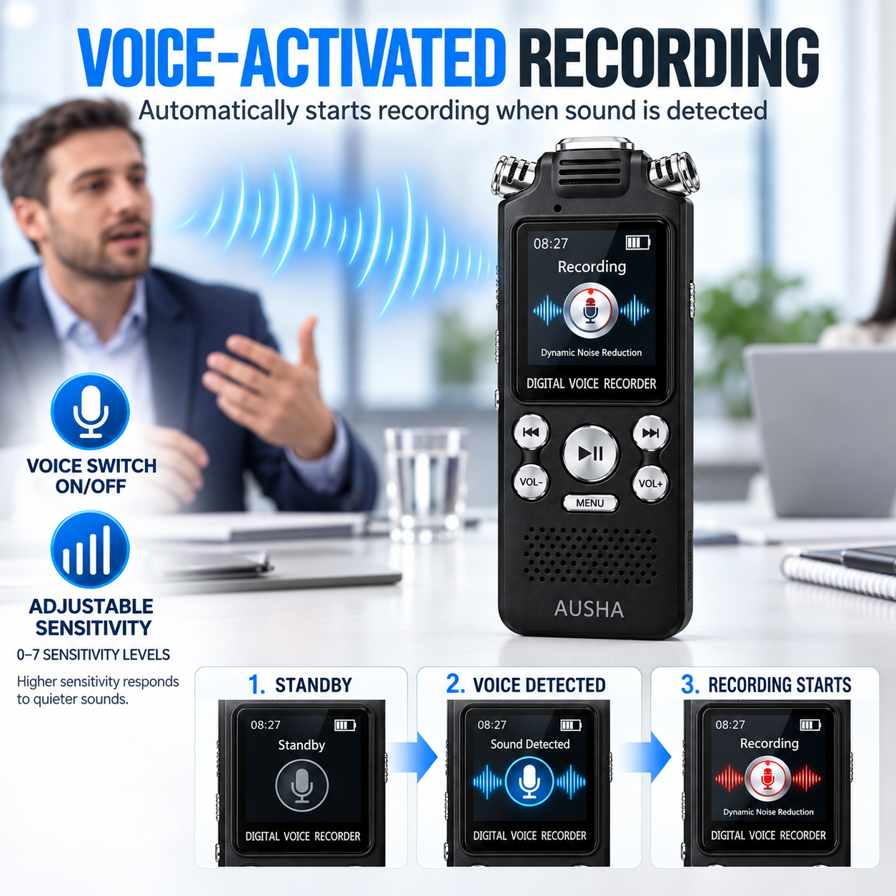 AUSHA Digital Audio Recorder- with 3 Microphones & 128GB Memory